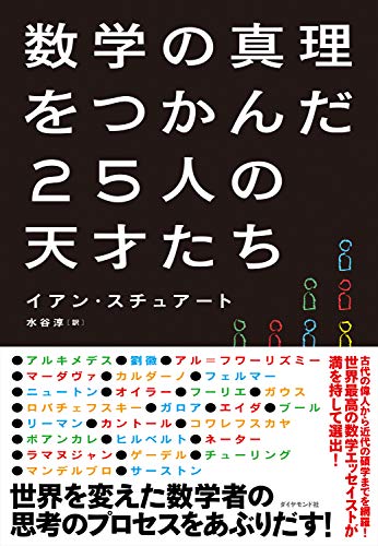 入試伝説・数学史】1998年 信州大学 フェルマーの最終定理～数学